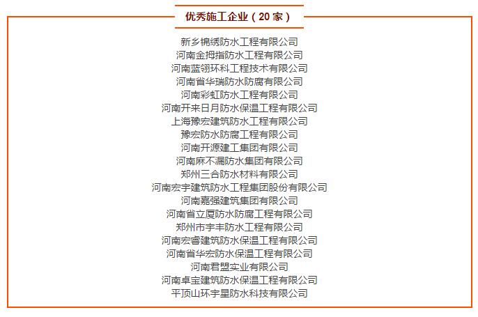 優秀施工企業（20 家）